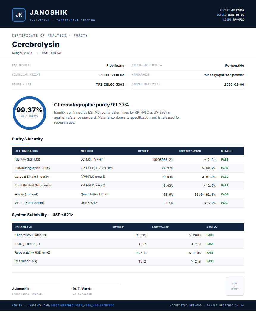 Cerebrolysin Purity (HPLC) report by Janoshik Analytical