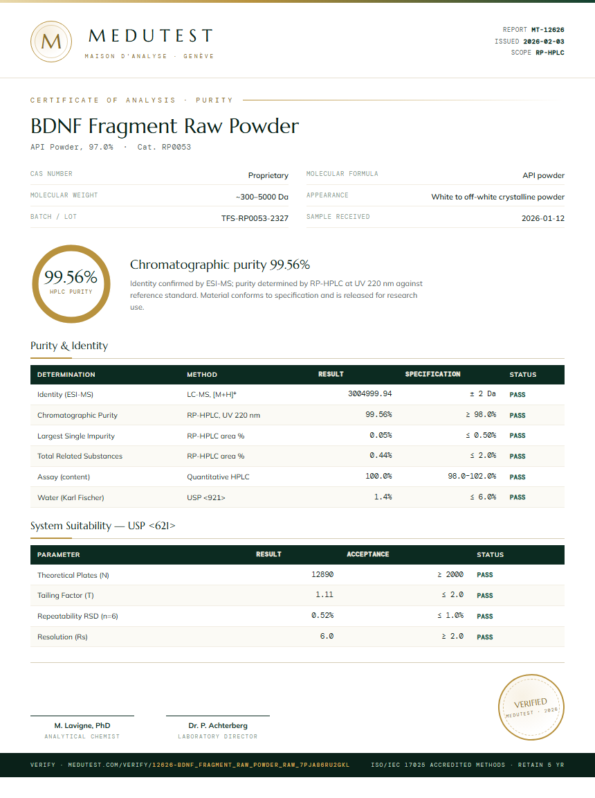 BDNF Fragment Raw Powder Purity Test Report by Medutest