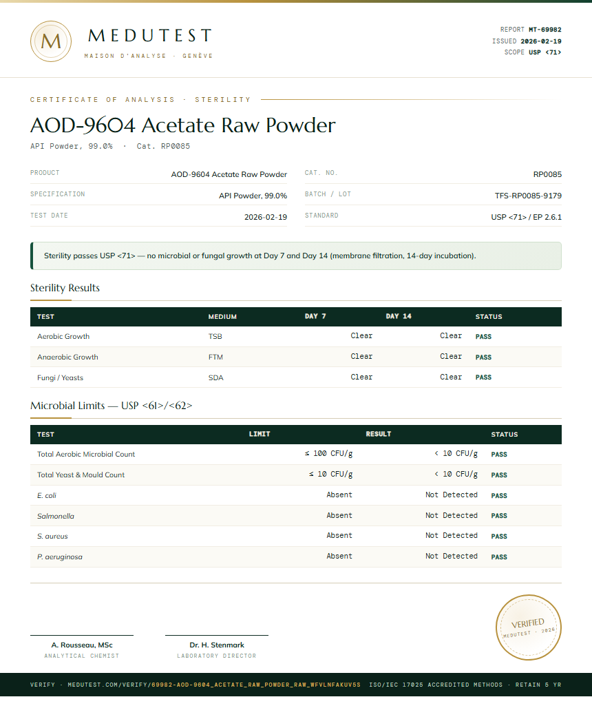 AOD-9604 Acetate Raw Powder Sterility report by Medutest