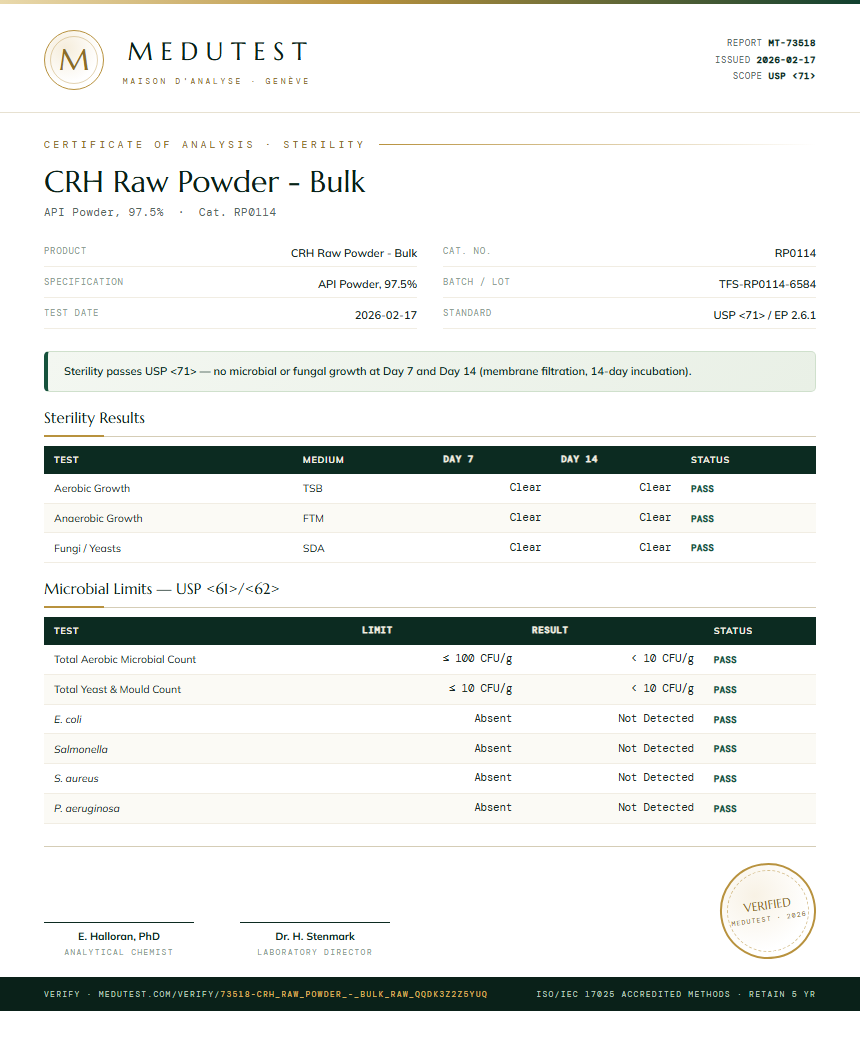 CRH Raw Powder - Bulk Sterility report by Medutest