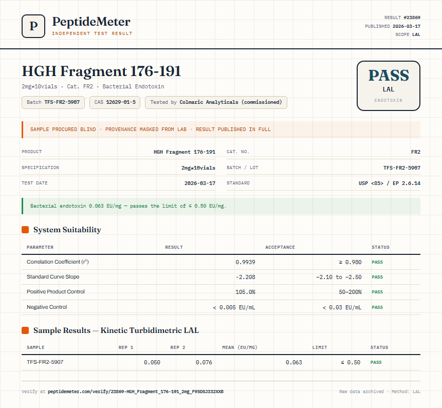 HGH Fragment 176-191 Endotoxin report by PeptideMeter