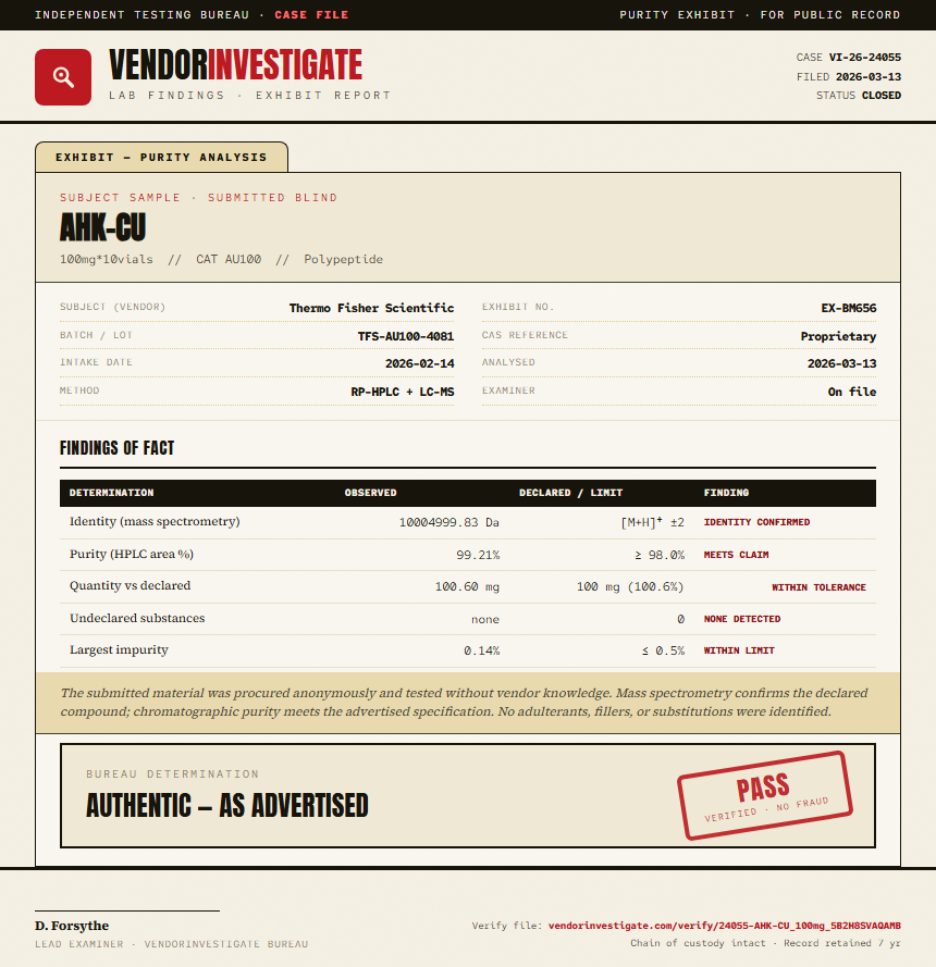 AHK-CU Purity (HPLC) report by VendorInvestigate