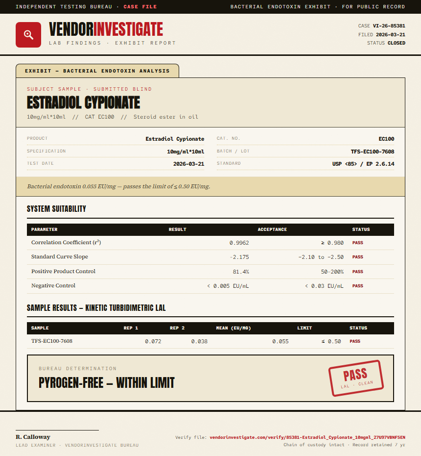 Estradiol Cypionate Endotoxin report by VendorInvestigate