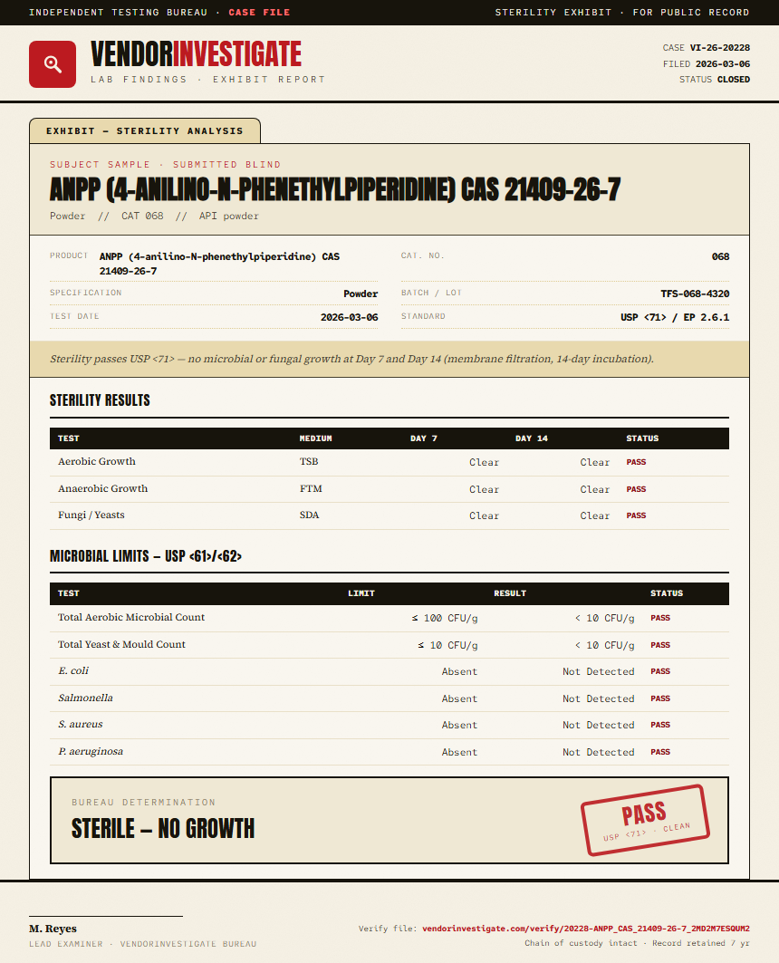 ANPP (4-anilino-N-phenethylpiperidine) CAS 21409-26-7 Sterility report by VendorInvestigate